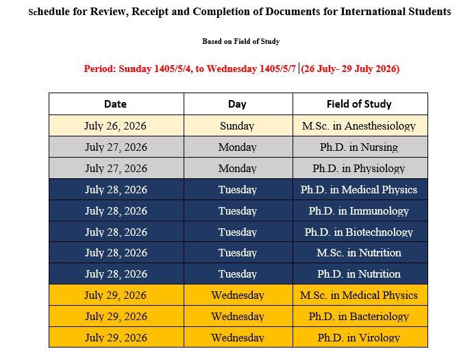 -  Schedule for International Students (Mehr 1404 / September 2025 Admission) Regarding Document Review, Submission, and Completion of Deficiencie - Second Groups